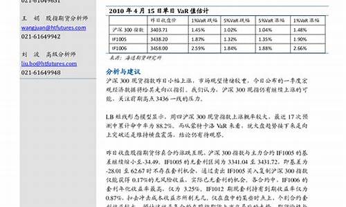 信管家沪深300期货直播间下载(信管家期货软件搭建)