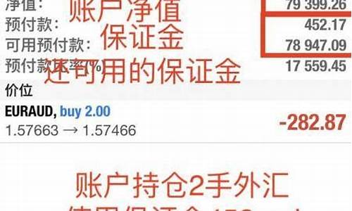 外汇美精铜一手保证金(一手铜期货保证金)