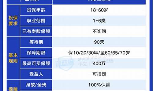 大麦财经焦煤好不好(大麦产销平台app)