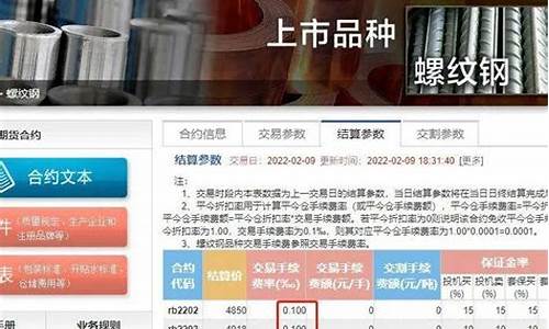螺纹钢配资一手手续费(螺纹钢期货保证金多少钱一手)