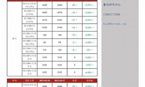 焦煤期货平台吃点差(焦煤期货实时情况)