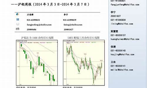 华尔街2025沪铝直播室