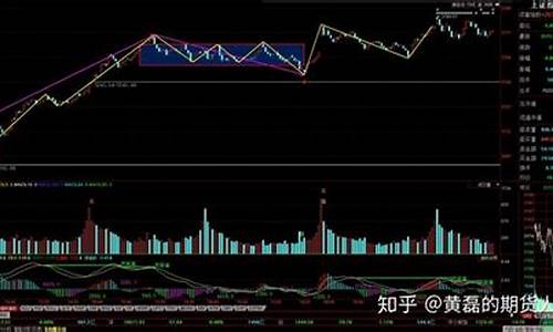 沪深300期货夜盘能交易吗(沪深300期货夜盘能交易吗多少钱)