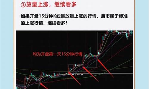 聚丙烯投资一分钟k线买卖技巧(聚丙烯赚钱吗)