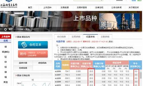国际期货原油手续费收取标准(国际原油合约手续费)