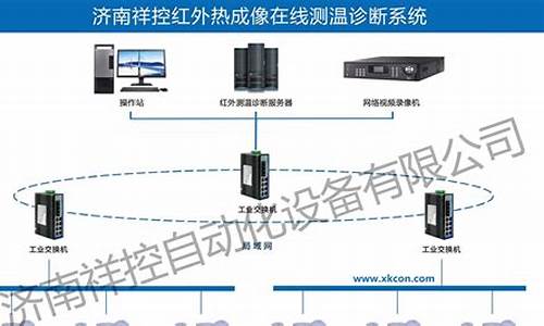 大麦财经生猪非农在线直播室