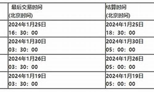 原油hk50免费喊单直播室(原油eia在线喊单)