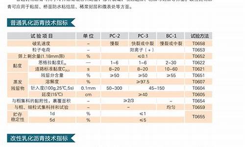 上海沥青交易日期(沥青交易时间)