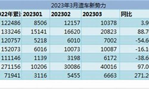 华尔街2025燃油期货直播间(华尔街原油期货直播室)