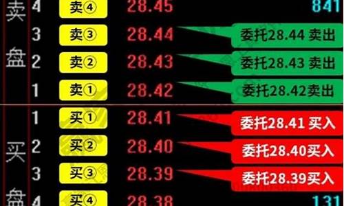 外盘中证500怎么选平台(入选中证500的股票有什么规定)