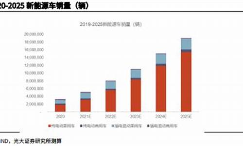 华尔街2025碳酸锂保证金(华尔街2025碳酸锂保证金多少)