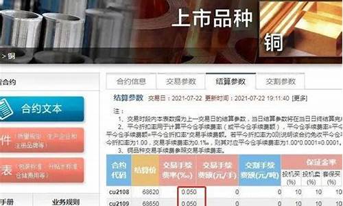 炒铜期货什么软件手续费(炒铜期货用什么软件)
