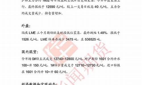 远大期货沪锌非农喊单直播间(远大国际期货直播室)