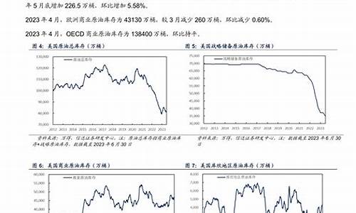 华尔街红枣期货EIA直播室在线直播(红枣期货吧东方财富)