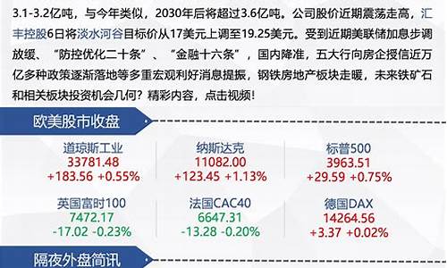 华尔街铁矿石财经直播间(华尔街铁矿石财经直播间怎么进)