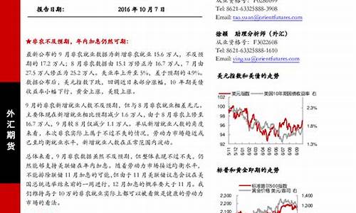 大麦财经外汇期货非农直播室在线喊单(大麦理财官方网站)