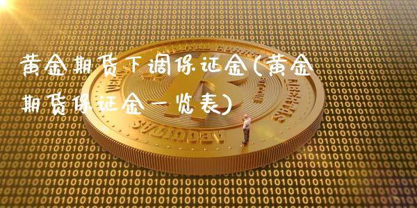 黄金期货下调保证金(黄金期货保证金一览表)