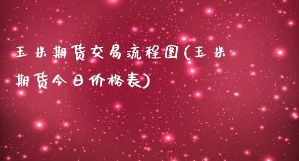 玉米期货交易流程图(玉米期货今日价格表)