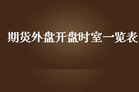 期货外盘开盘时室一览表