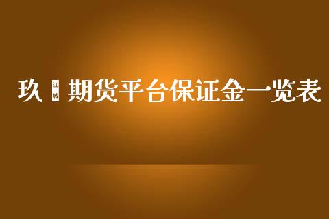 玖鑫期货平台保证金一览表