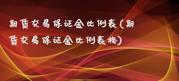 期货交易保证金比例表(期货交易保证金比例表格)